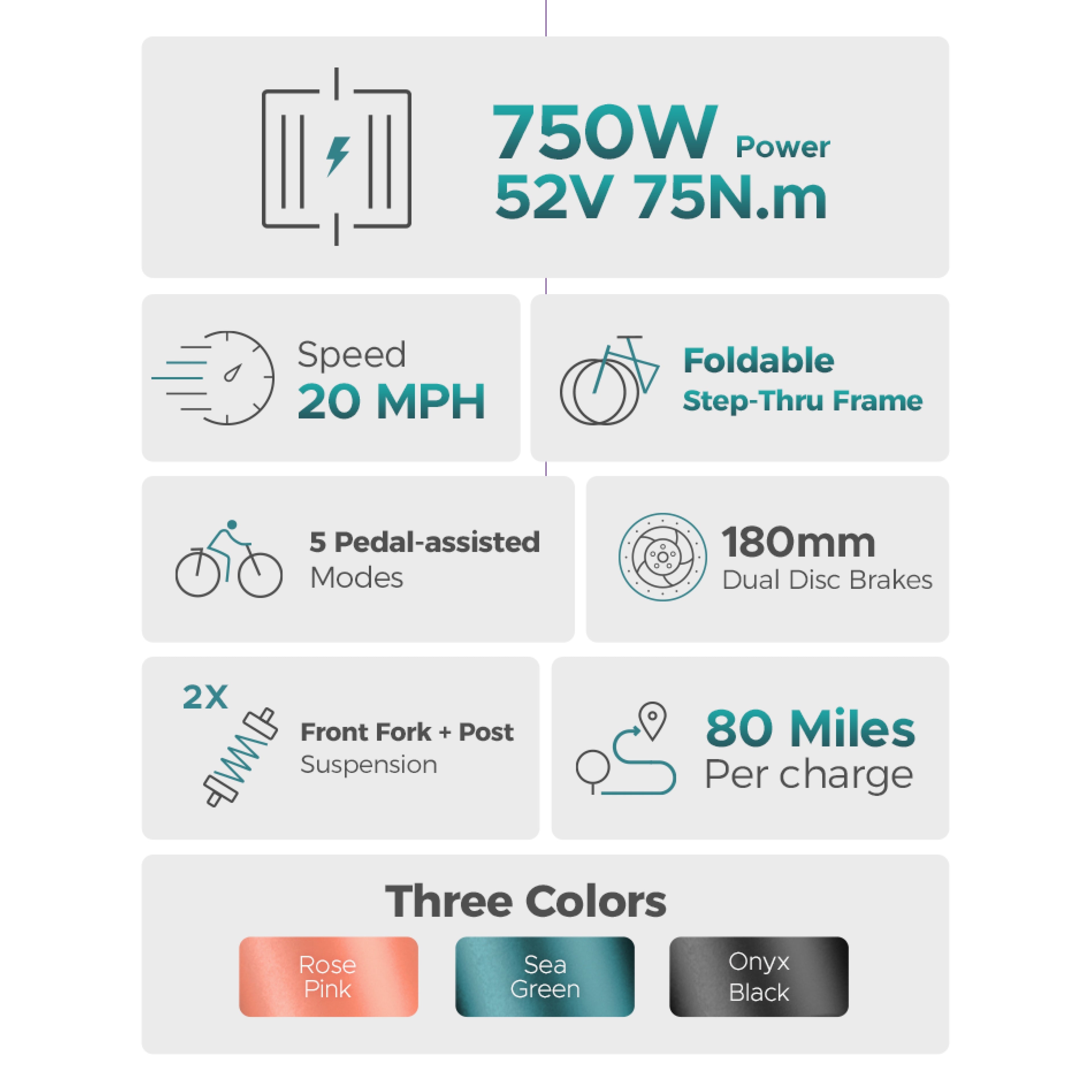 ENGWE 750W 52V E-BIKE - LIZZIE DIRECT